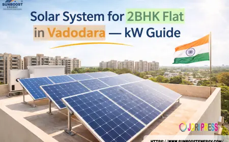 Solar System for 2BHK Flat in Vadodara — kW Guide
