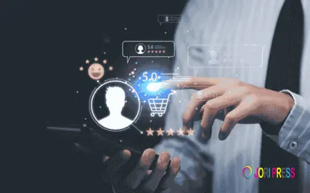 CX Platform Integration Strategies for Competitive Advantage