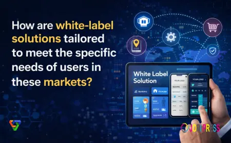 How are white-label solutions tailored to meet the specific needs of users in these markets?
