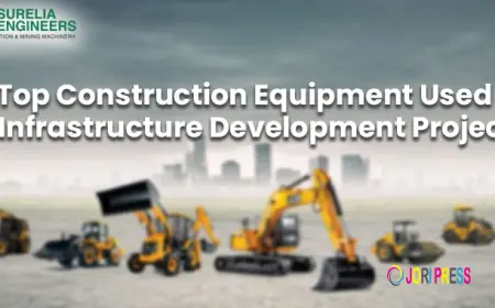 Top Construction Equipment Used in Infrastructure Development Projects