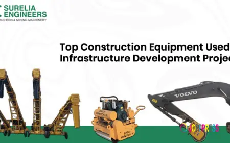 Top Construction Equipment Used in Infrastructure Development Projects