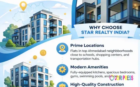Discover the Best Flats in Ahmedabad - Your Guide to Modern Living
