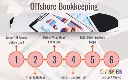 What Is Offshore Bookkeeping? A Complete Guide for Businesses