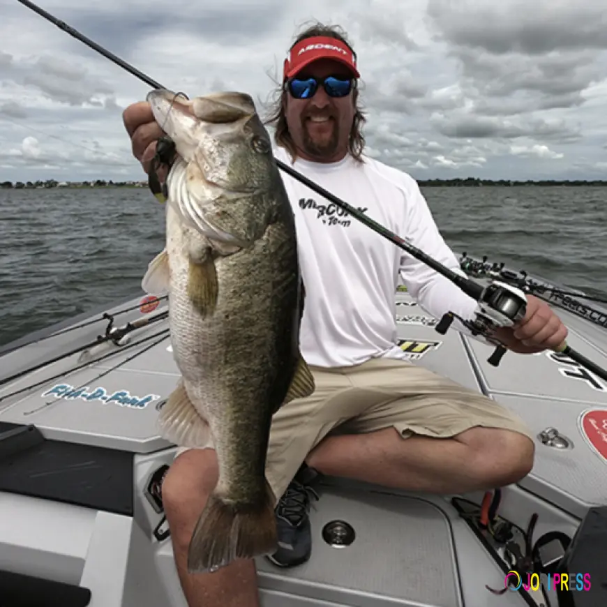 How Does a Finesse Spinning Reel Change Your Catch Rate in High-Pressure Fishing Conditions?