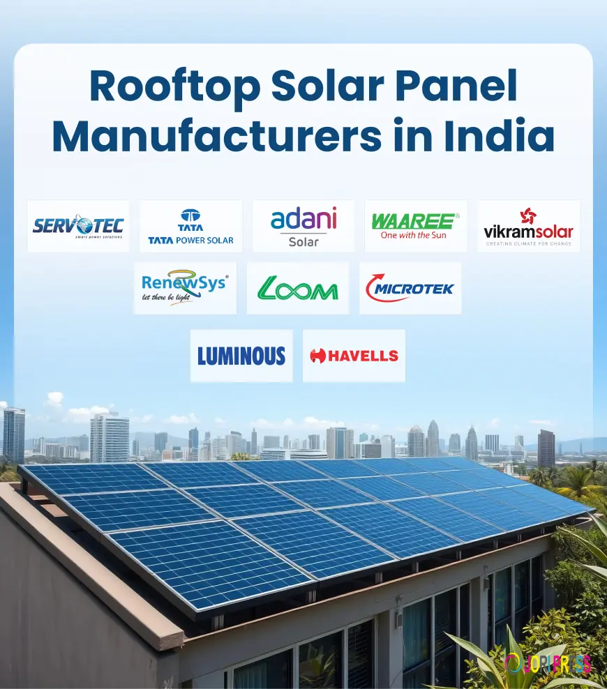 Rooftop Solar Panel Manufacturers in India