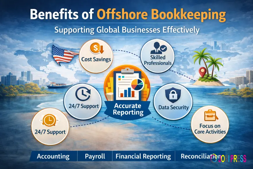 Offshore Bookkeeping: A Practical Approach to Managing Business Expansion: 
