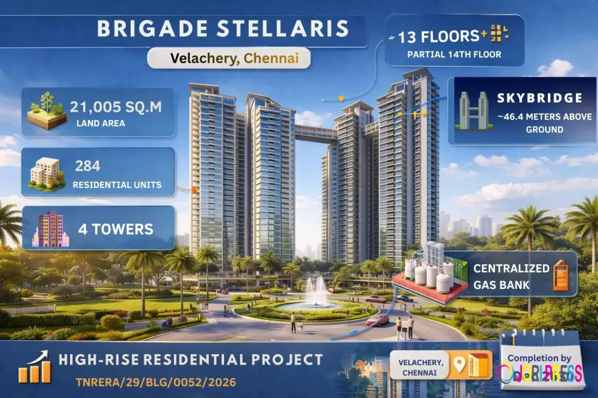 Brigade Stellaris Velachery: Luxury 3 & 4 BHK in Chennai