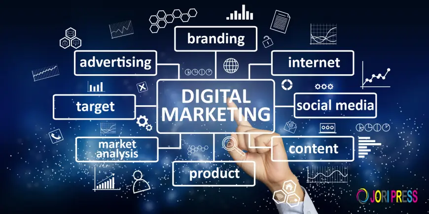 How Digital Marketing Can Take Your Business to the Next Level in 2026