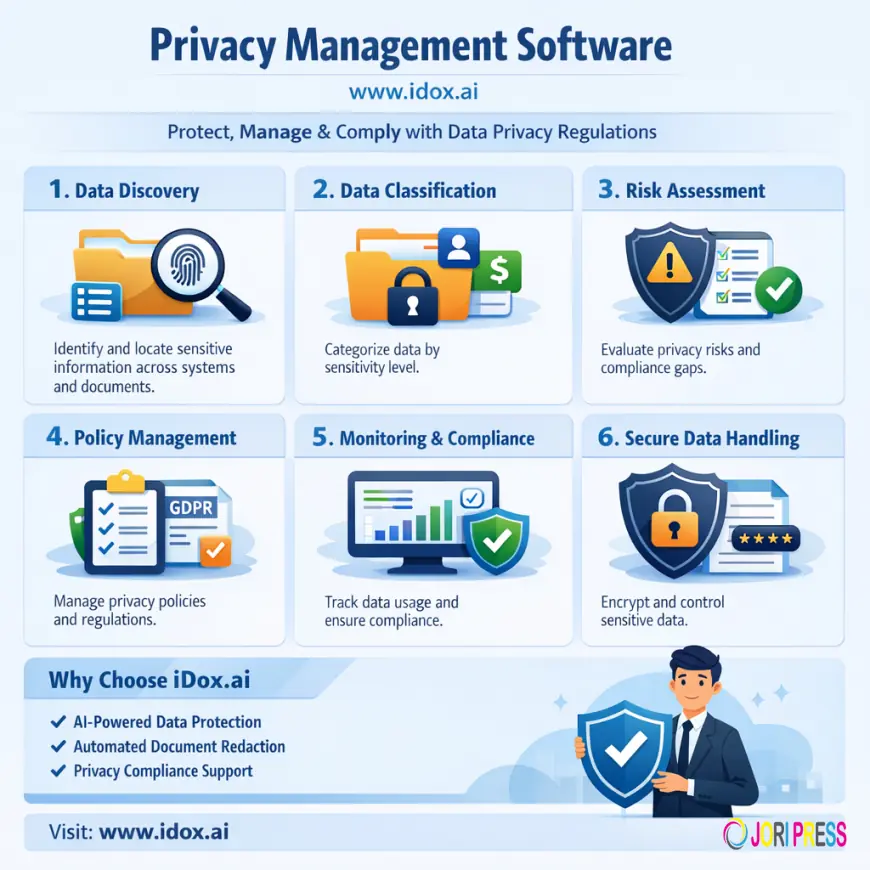 How Endpoint Security Protects Businesses from Cyber Threats