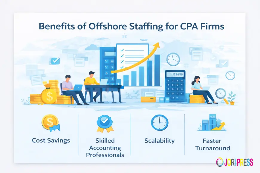 Offshore Staffing for CPA Firms: How Does It Help Firms Scale Faster? 