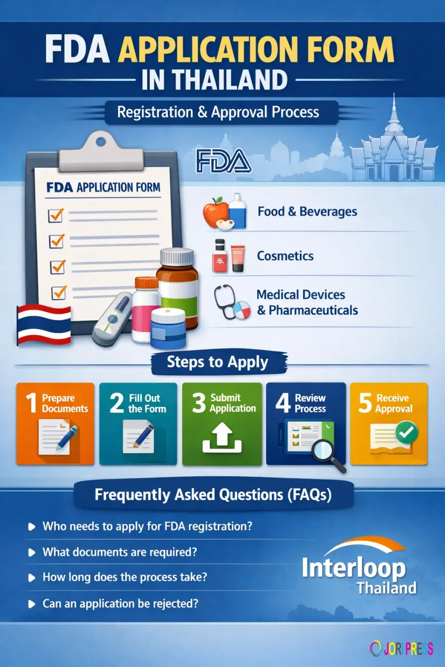 FDA Application Form in Thailand – Complete Registration Guide