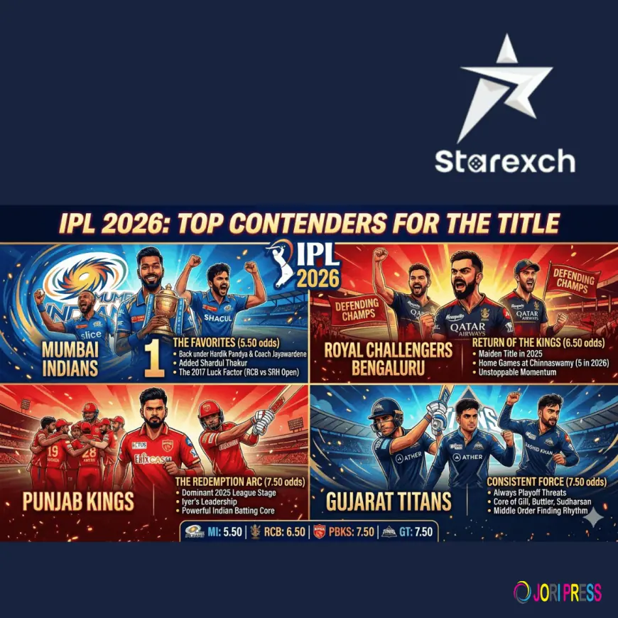 IPL 2026 Preview: Frontrunners, Star Players, and Key Transfers