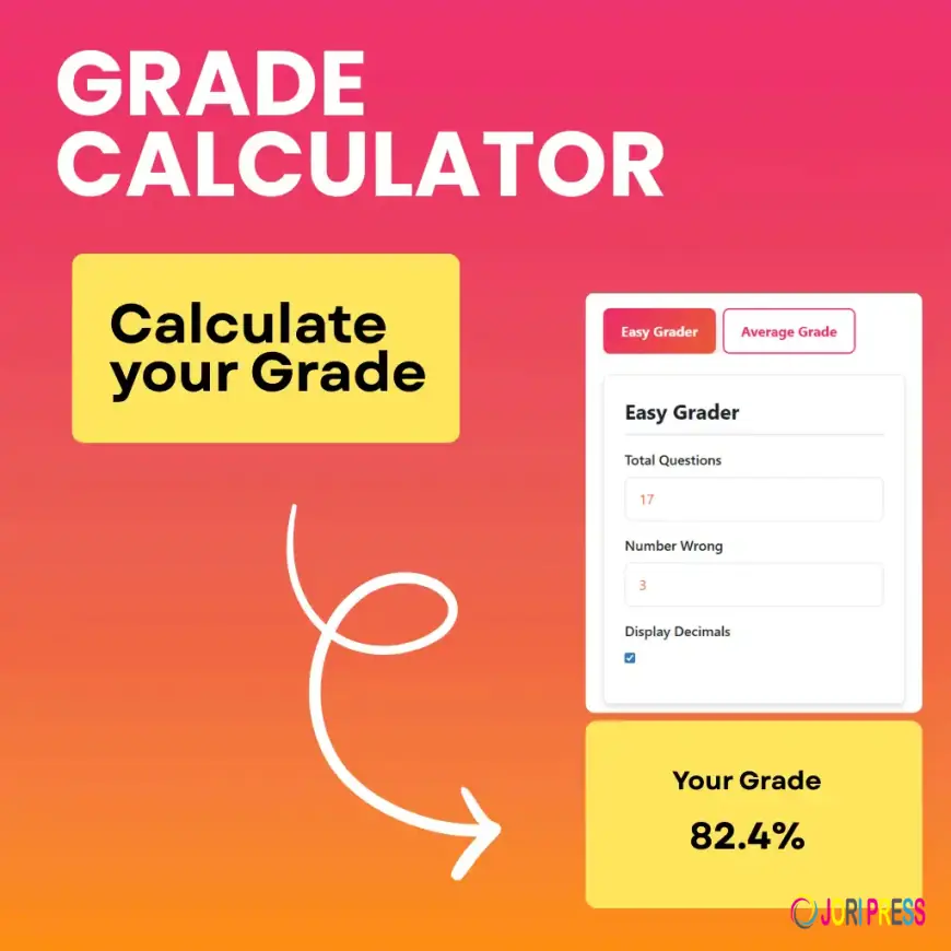 How to Calculate Grade in Excel