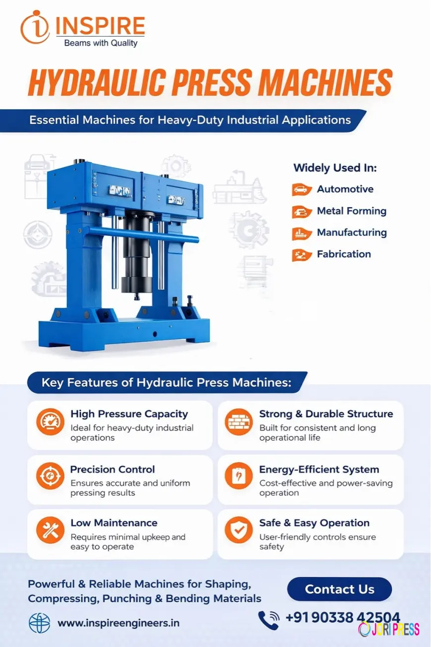 Leading Hydraulic Press Machine Manufacturer in India | Inspire Engineers