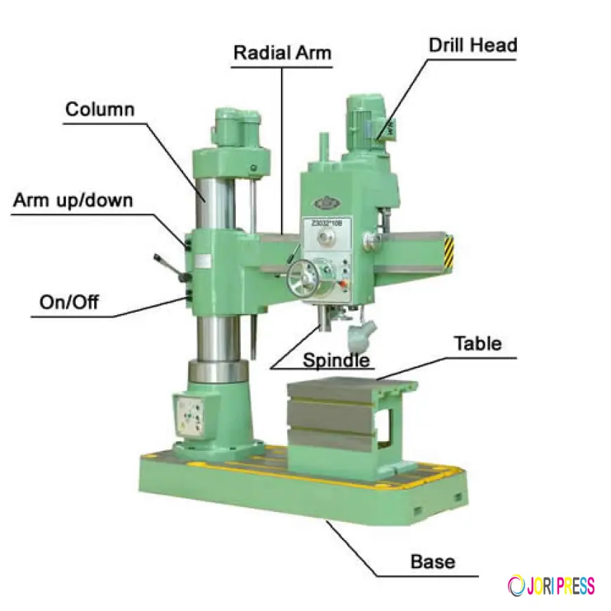 Radial Drilling Machines Designed for Precision, Durability, and Performance