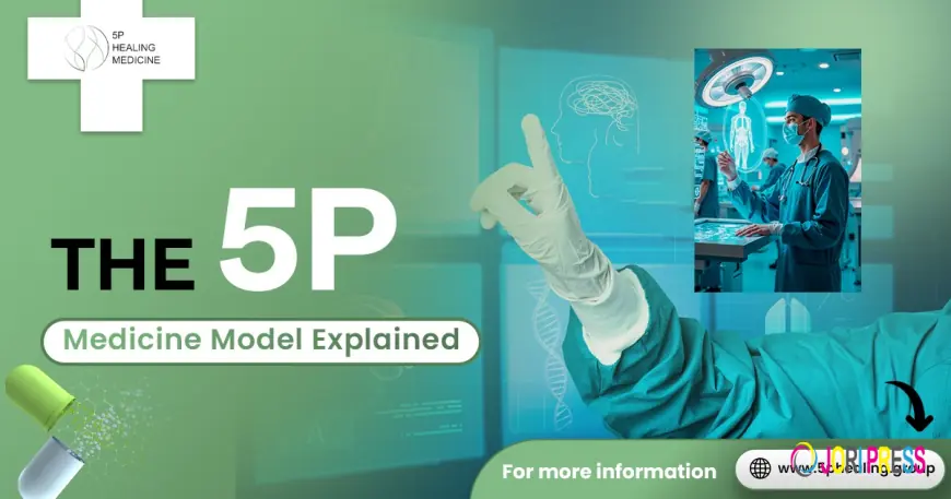 The 5P Medicine Model Explains