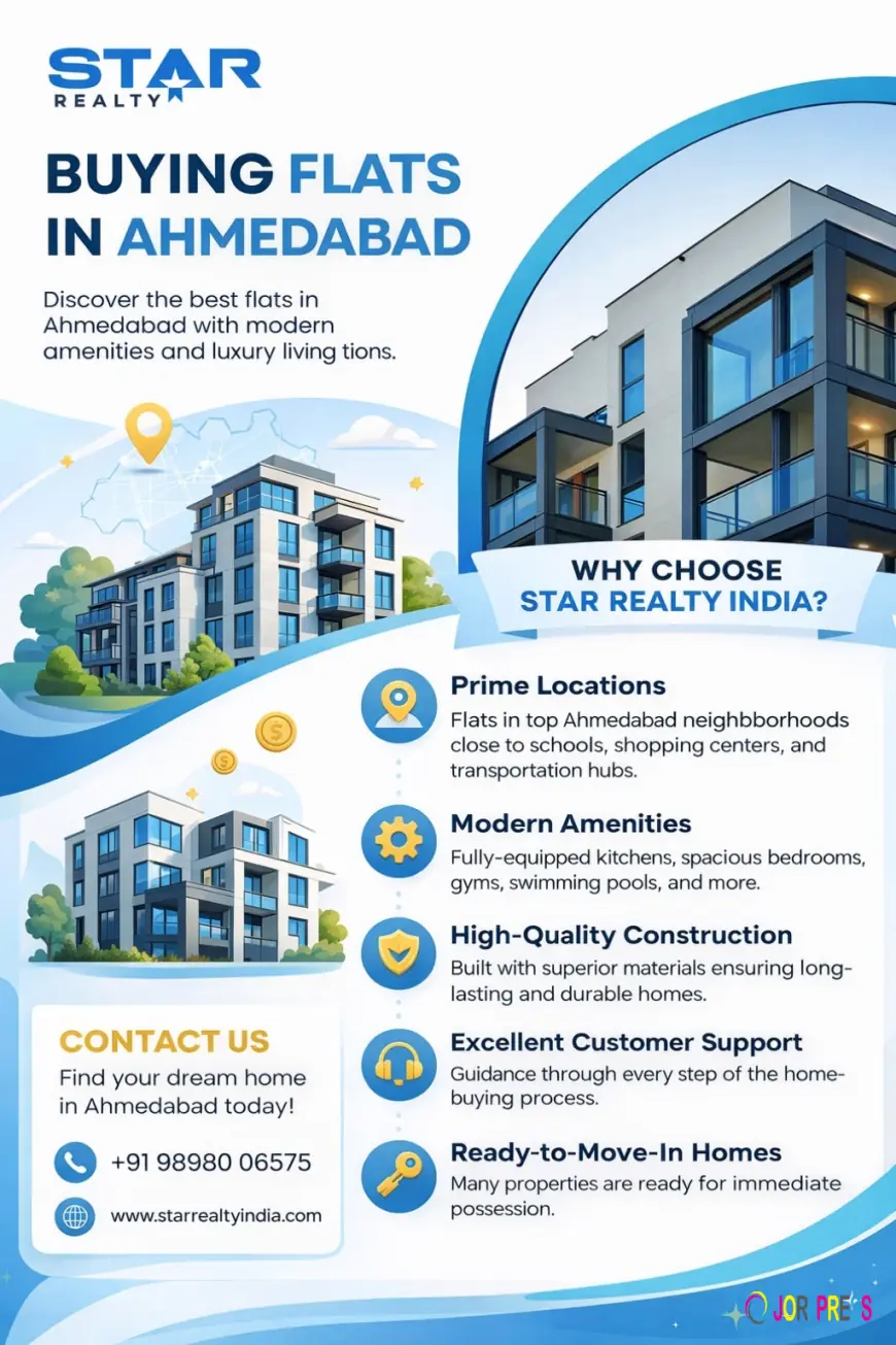 Discover the Best Flats in Ahmedabad - Your Guide to Modern Living