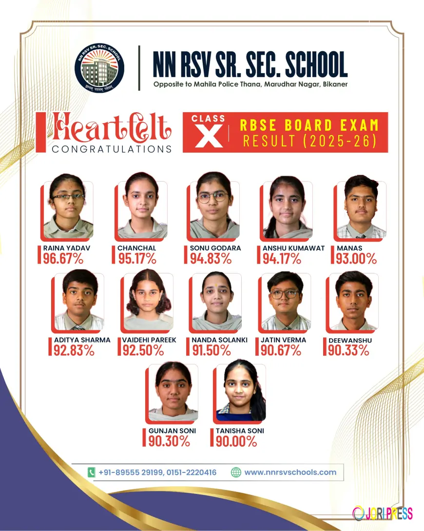 N.N.R.S.V. Sr. Sec. School Celebrates Outstanding Board Exam Results of Its Students