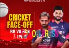 RR vs RCB IPL 2026: Unforgettable Clash Preview and Squad Analysis with Winmatch