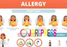 Seasonal Allergies vs Food Allergies: Understand the Real Difference