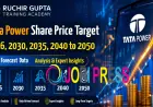 Tata Power Share Price Target 2026-2030 Guide