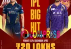 GT vs KKR IPL 2026 Match Preview: In-Depth Analysis with Winmatch