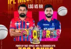 LSG vs RR IPL 2026 Match Preview: In-Depth Squad Analysis and Venue Insights on Winmatch