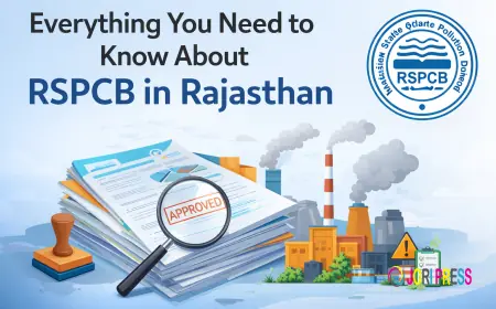 Everything You Need to Know About RSPCB in Rajasthan