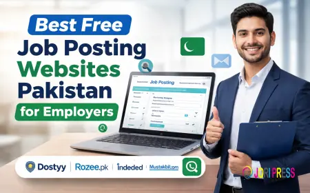 Best Free Job Posting Websites in Pakistan for Employers