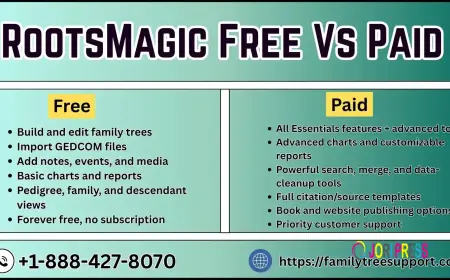 Rootsmagic free vs paid