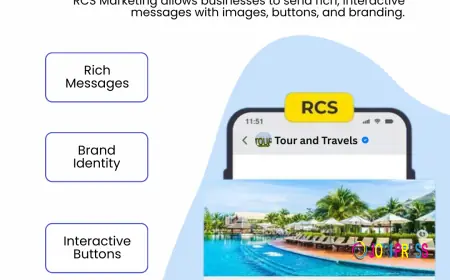 Boost Customer Engagement with Powerful RCS Messaging Solutions