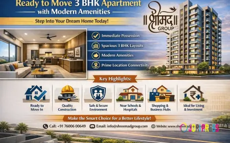 Ready to Move 3 BHK Apartment with Modern Amenities – Shreemad Group