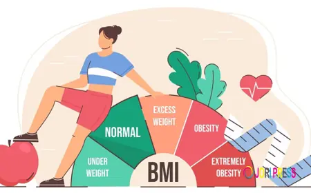 Track Your Child’s Health with a Free BMI Calculator for Children in Chandigarh | Motherhood Chaitanya