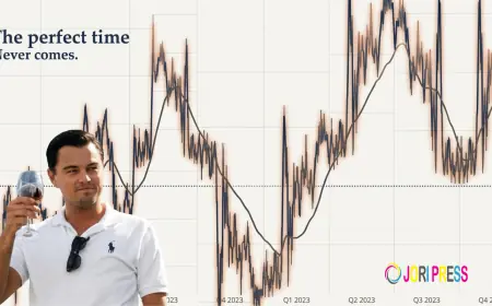 Trade Smarter. Stay Secure. Inside Intelligent Forex CRM