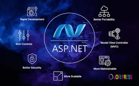 Why ASP.NET Development Still Powers Scalable Business Applications