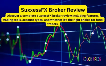 How to Start Trading with SuxxessFX: A Beginner’s Guide