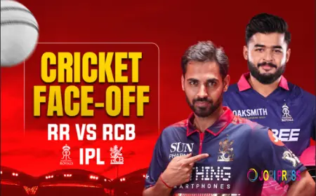 RR vs RCB IPL 2026: Unforgettable Clash Preview and Squad Analysis with Winmatch