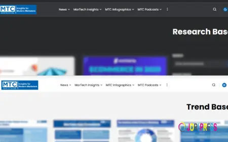 MarTech Cube Infographics for Strategic Planning