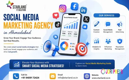 Best Social Media Marketing Agency in Ahmedabad – Starland IT Solutions