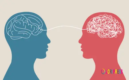 MS Management Sciences Scope in Pakistan 2026 – Career Opportunities at Green International University