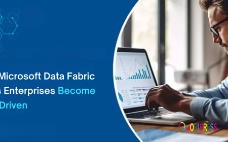 How Microsoft Data Fabric Helps Enterprises Become Data-Driven