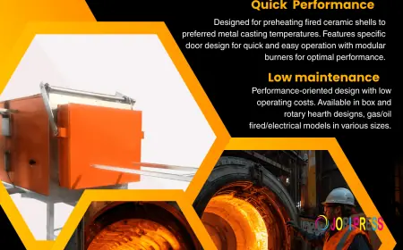 How Investment Casting Furnace Works | Laxminarayan Technologies