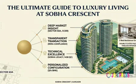 Why Rockville Realtors is Your Ultimate Guide to Owning a Home at Sobha Crescent