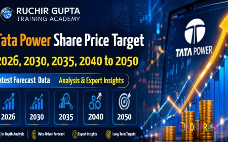 Tata Power Share Price Target 2026-2030 Guide