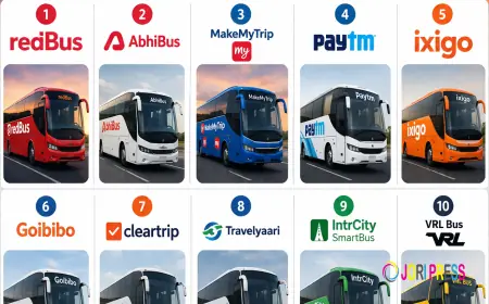 Top 10 Bus Travel Companies in India | Best Bus Operators 2026