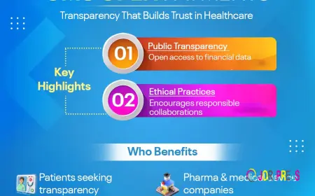The Future of Transparency: Navigating CMS Open Payments and Vendor Screening