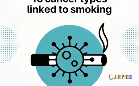 Advanced Healthcare in Dubai: Trusted Experts for Colorectal, Thyroid, and Hemorrhoid Treatment