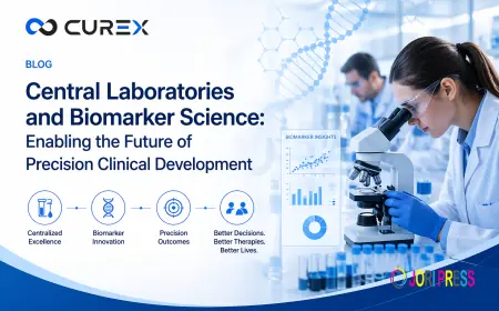 Central Laboratories and Biomarker Science: Enabling the Future of Precision Clinical Development