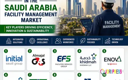 Top 10 Companies in Saudi Arabia Facility Management Market | 2026
