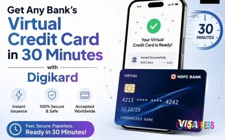 Get Any Bank's Virtual Credit Card in 30 Minutes with Digikard